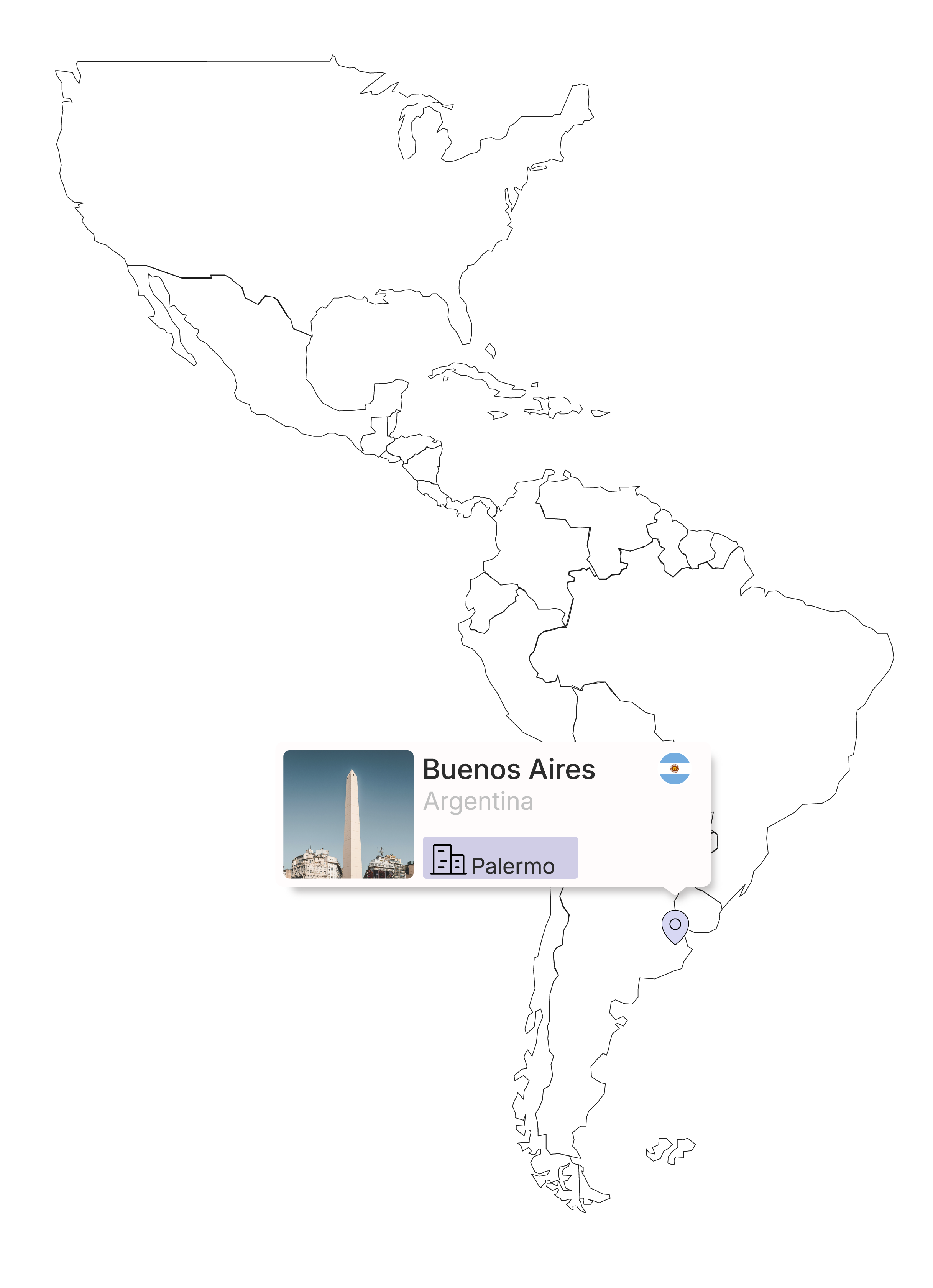 Howdy Buenos Aires - Palermo Soho